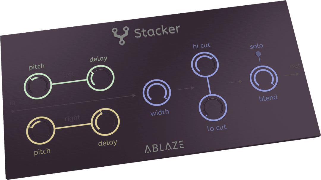 Stacker
